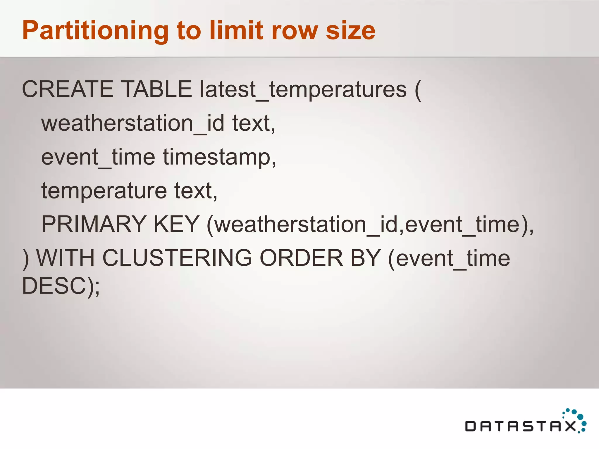 Partitioning to limit row size
CREATE TABLE latest_temperatures (
weatherstation_id text,
event_time timestamp,
temperature text,
PRIMARY KEY (weatherstation_id,event_time),
) WITH CLUSTERING ORDER BY (event_time
DESC);
 