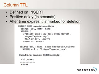 Column TTL
• Defined on INSERT
• Positive delay (in seconds)
• After time expires it is marked for deletion
 