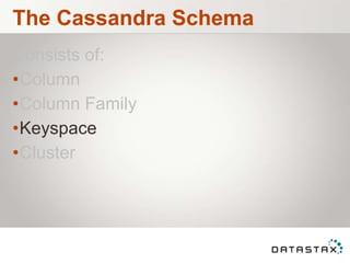 The Cassandra Schema
Consists of:
•Column
•Column Family
•Keyspace
•Cluster
 