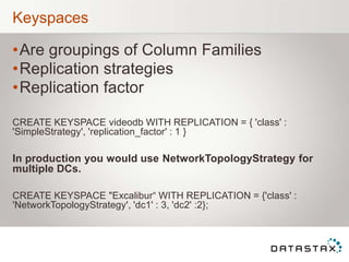 Keyspaces
•Are groupings of Column Families
•Replication strategies
•Replication factor
CREATE KEYSPACE videodb WITH REPLICATION = { 'class' :
'SimpleStrategy', 'replication_factor' : 1 }
In production you would use NetworkTopologyStrategy for
multiple DCs.
CREATE KEYSPACE "Excalibur“ WITH REPLICATION = {'class' :
'NetworkTopologyStrategy', 'dc1' : 3, 'dc2' :2};
 