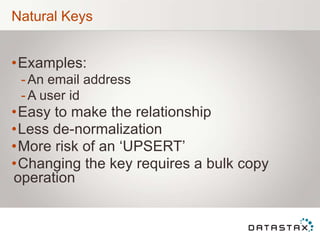 Natural Keys
•Examples:
-An email address
-A user id
•Easy to make the relationship
•Less de-normalization
•More risk of an „UPSERT‟
•Changing the key requires a bulk copy
operation
 