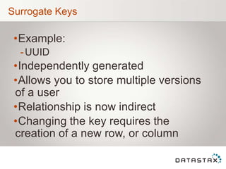 Surrogate Keys
•Example:
-UUID
•Independently generated
•Allows you to store multiple versions
of a user
•Relationship is now indirect
•Changing the key requires the
creation of a new row, or column
 