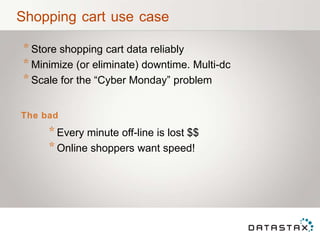 Shopping cart use case
*Store shopping cart data reliably
*Minimize (or eliminate) downtime. Multi-dc
*Scale for the “Cyber Monday” problem
The bad
*Every minute off-line is lost $$
*Online shoppers want speed!
 