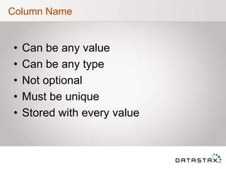 Column Name
• Can be any value
• Can be any type
• Not optional
• Must be unique
• Stored with every value
 