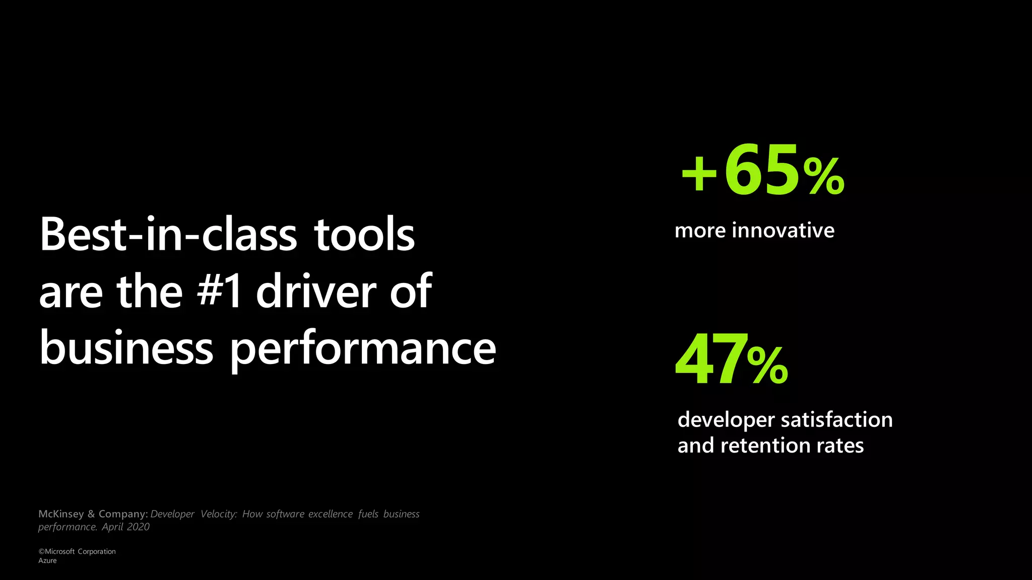 ©Microsoft Corporation
Azure
 