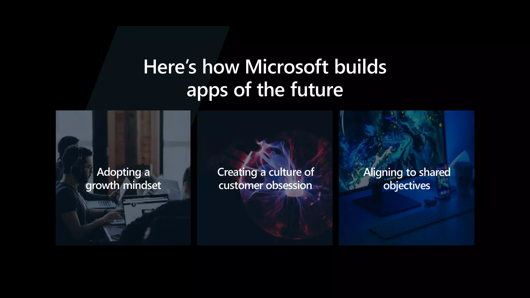 Here’s how Microsoft builds
apps of the future
Adopting a
growth mindset
Creating a culture of
customer obsession
Aligning to shared
objectives
 