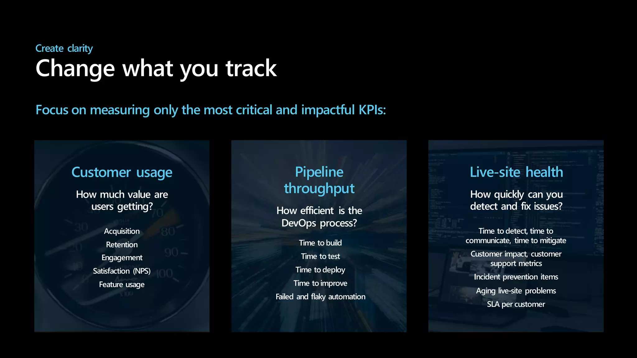 Create clarity
Change what you track
Focus on measuring only the most critical and impactful KPIs:
Customer usage
How much value are
users getting?
Acquisition
Retention
Engagement
Satisfaction (NPS)
Feature usage
Pipeline
throughput
How efficient is the
DevOps process?
Time to build
Time to test
Time to deploy
Time to improve
Failed and flaky automation
Live-site health
How quickly can you
detect and fix issues?
Time to detect, time to
communicate, time to mitigate
Customer impact, customer
support metrics
Incident prevention items
Aging live-site problems
SLA per customer
 