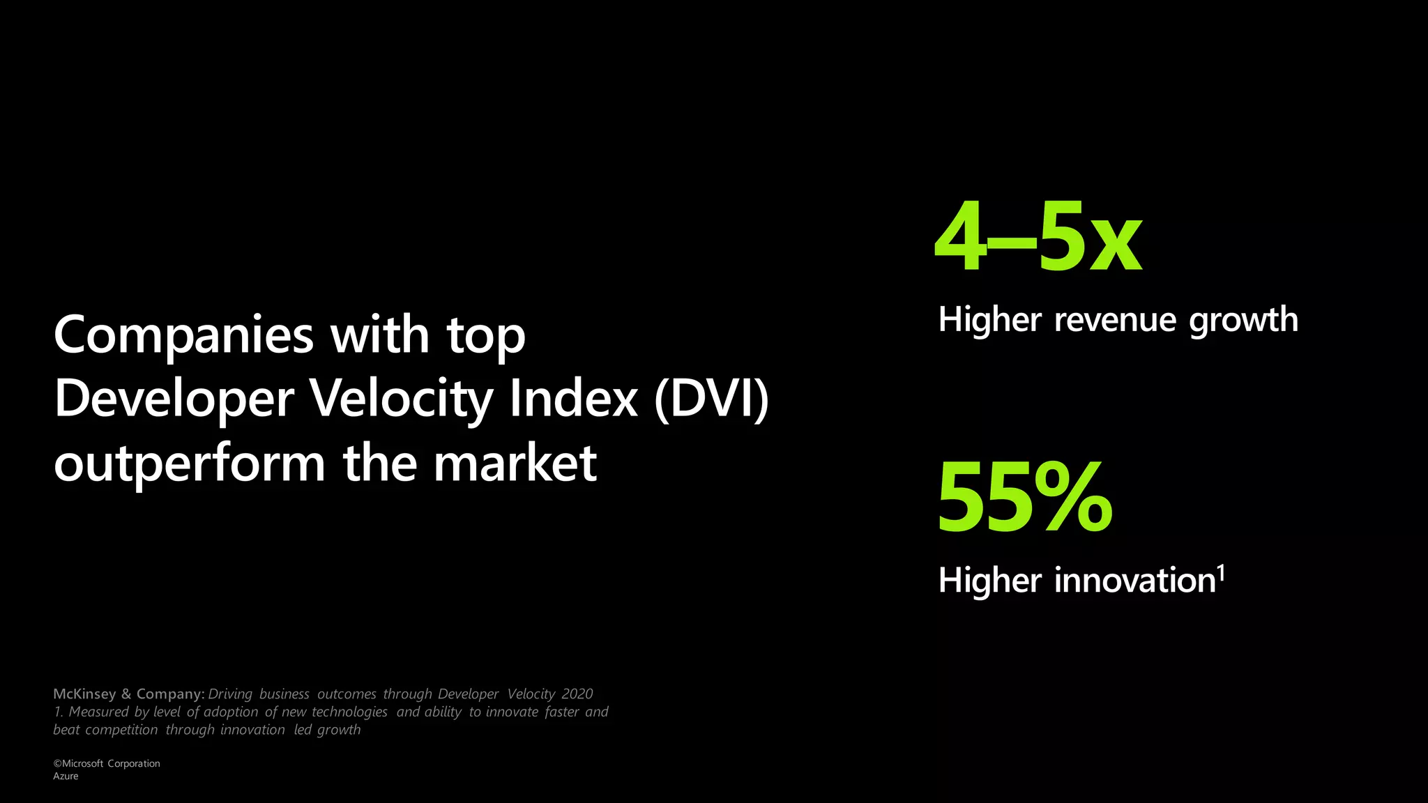 ©Microsoft Corporation
Azure
 