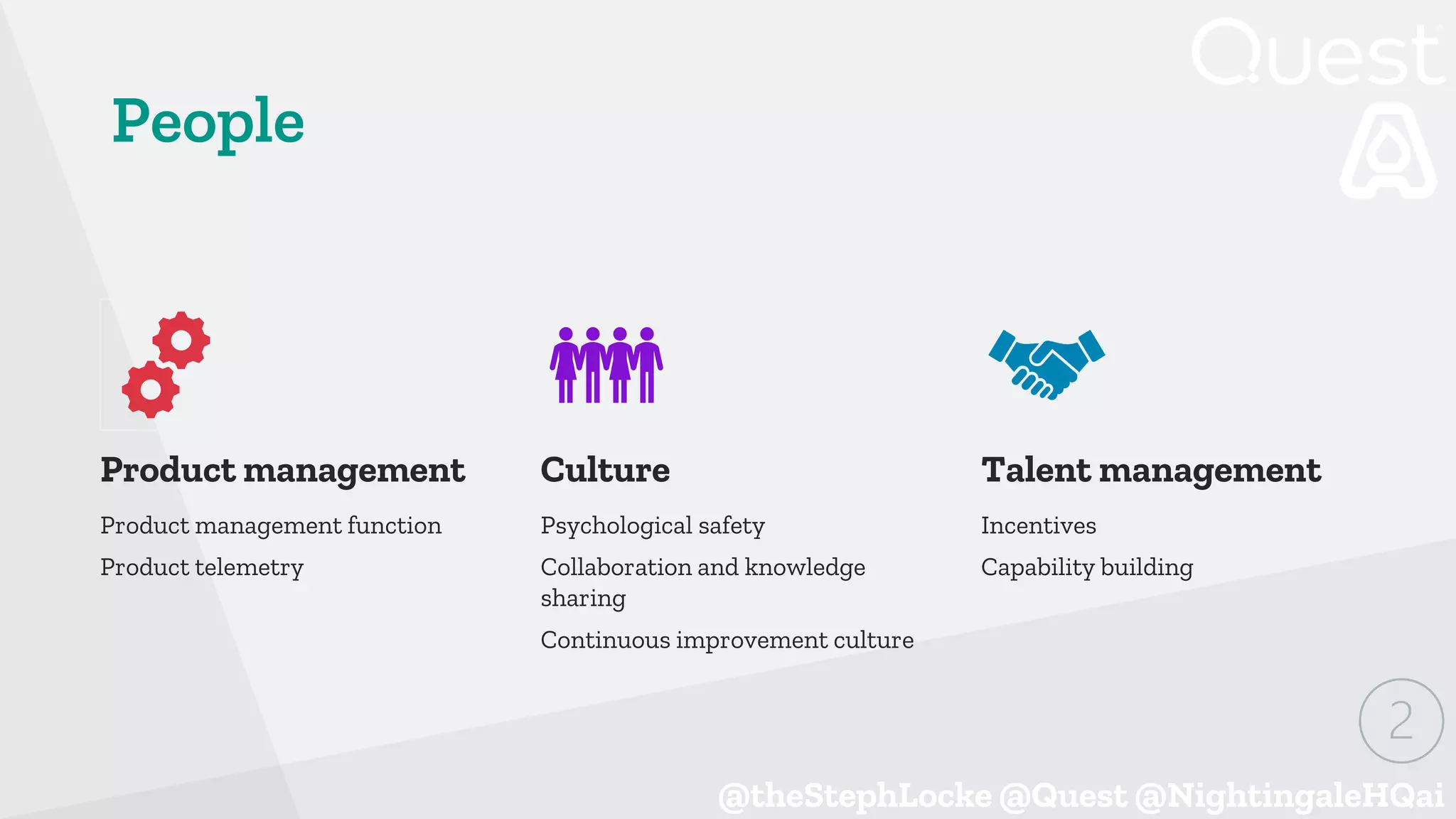 @theStephLocke @Quest @NightingaleHQai
People
Product management
Product management function
Product telemetry
Culture
Psychological safety
Collaboration and knowledge
sharing
Continuous improvement culture
Talent management
Incentives
Capability building
 