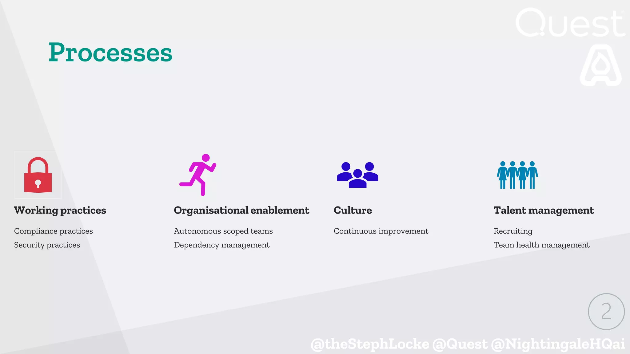 @theStephLocke @Quest @NightingaleHQai
Processes
Working practices
Compliance practices
Security practices
Organisational enablement
Autonomous scoped teams
Dependency management
Culture
Continuous improvement
Talent management
Recruiting
Team health management
 