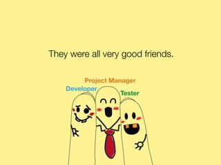 They were all very good friends.
Project Manager
Tester
Developer
 