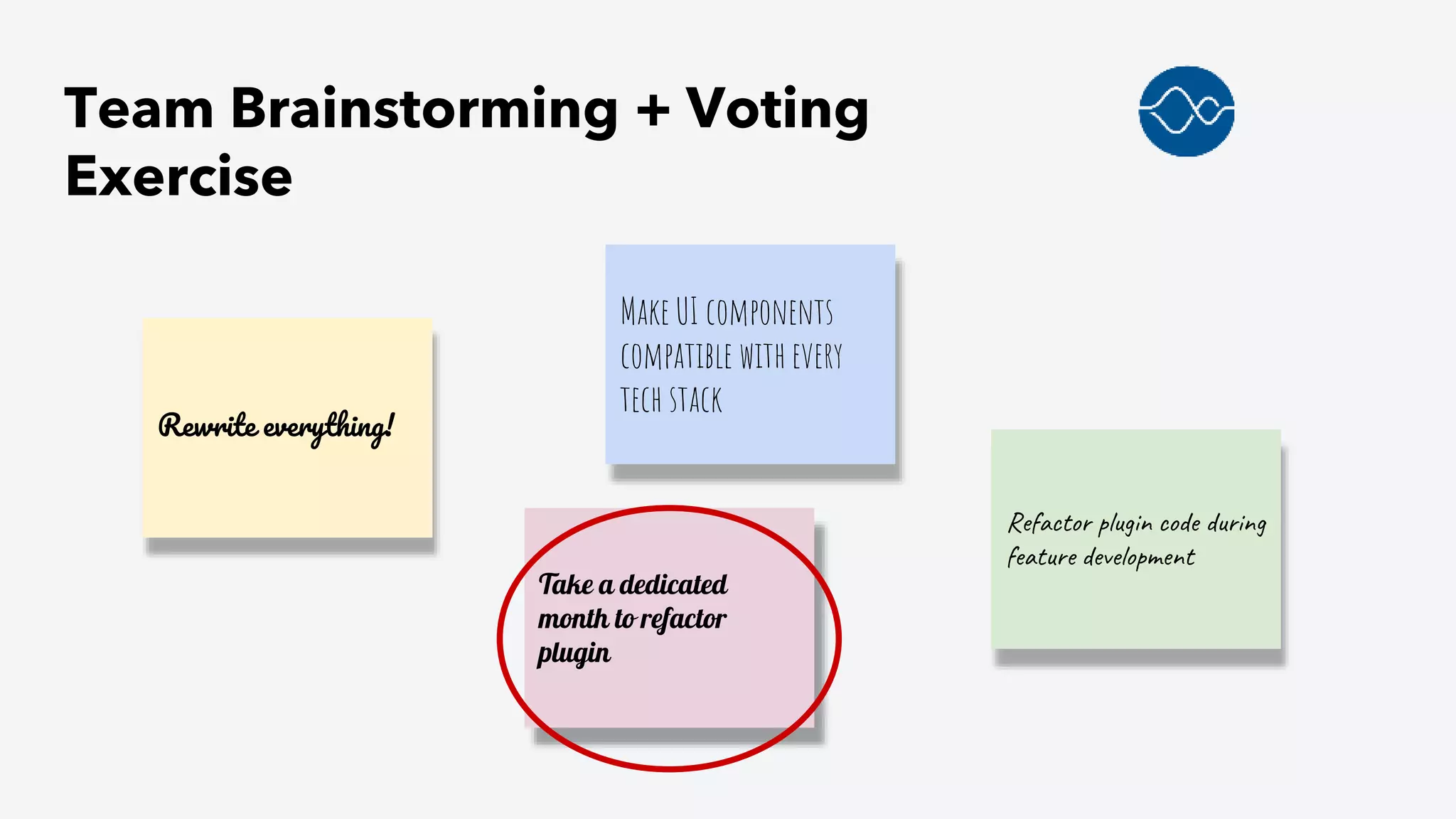 Rewrite everything!
Make UI components
compatible with every
tech stack
Refactor plugin code during
feature development
Take a dedicated
month to refactor
plugin
Team Brainstorming + Voting
Exercise
 