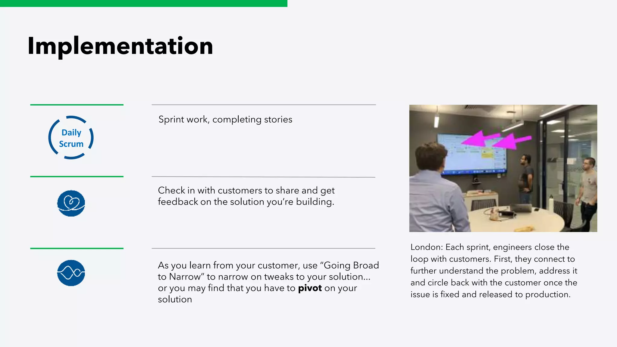 Implementation
Sprint work, completing stories
Daily
Scrum
Check in with customers to share and get
feedback on the solution you’re building.
As you learn from your customer, use “Going Broad
to Narrow” to narrow on tweaks to your solution...
or you may find that you have to pivot on your
solution
London: Each sprint, engineers close the
loop with customers. First, they connect to
further understand the problem, address it
and circle back with the customer once the
issue is fixed and released to production.
 