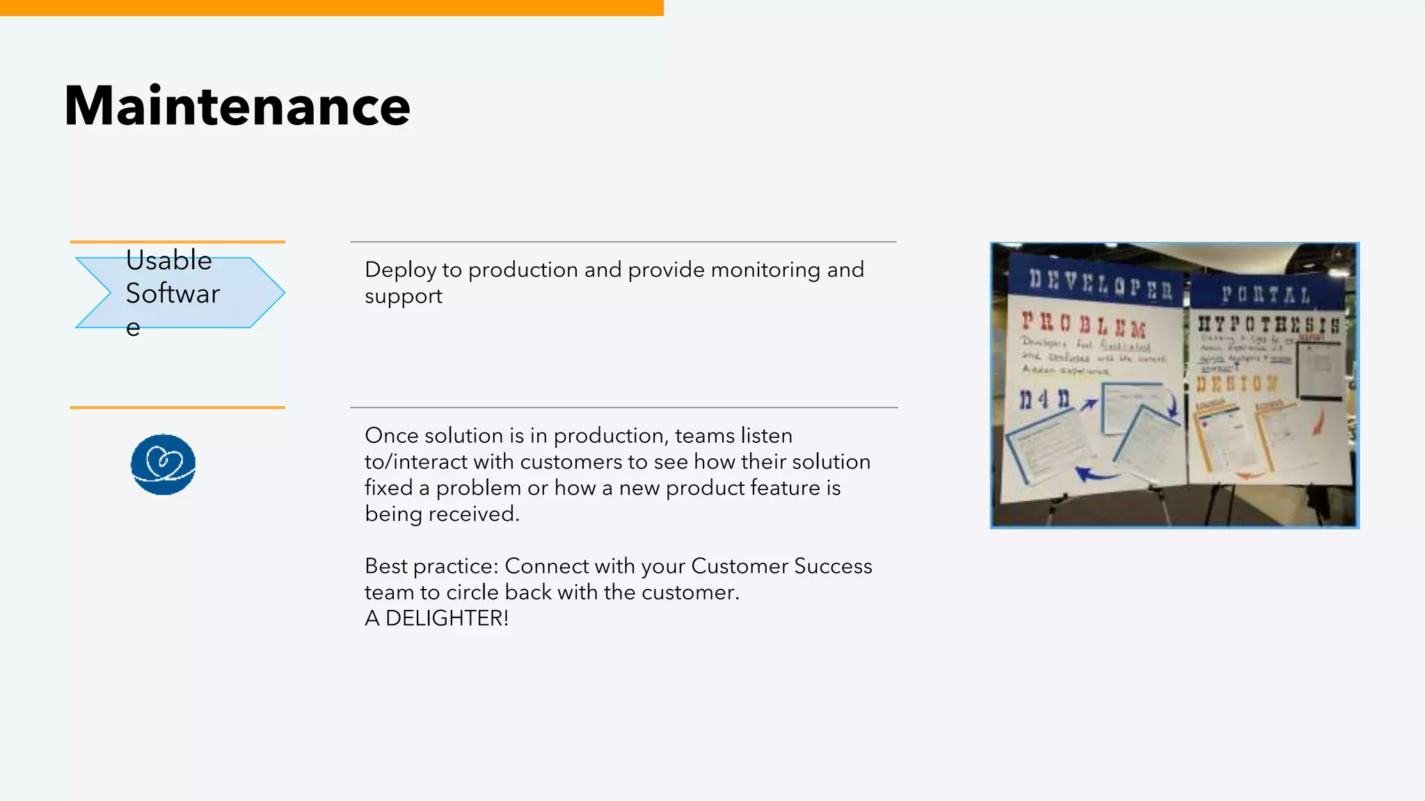 Maintenance
Deploy to production and provide monitoring and
support
Once solution is in production, teams listen
to/interact with customers to see how their solution
fixed a problem or how a new product feature is
being received.
Best practice: Connect with your Customer Success
team to circle back with the customer.
A DELIGHTER!
Usable
Softwar
e
 