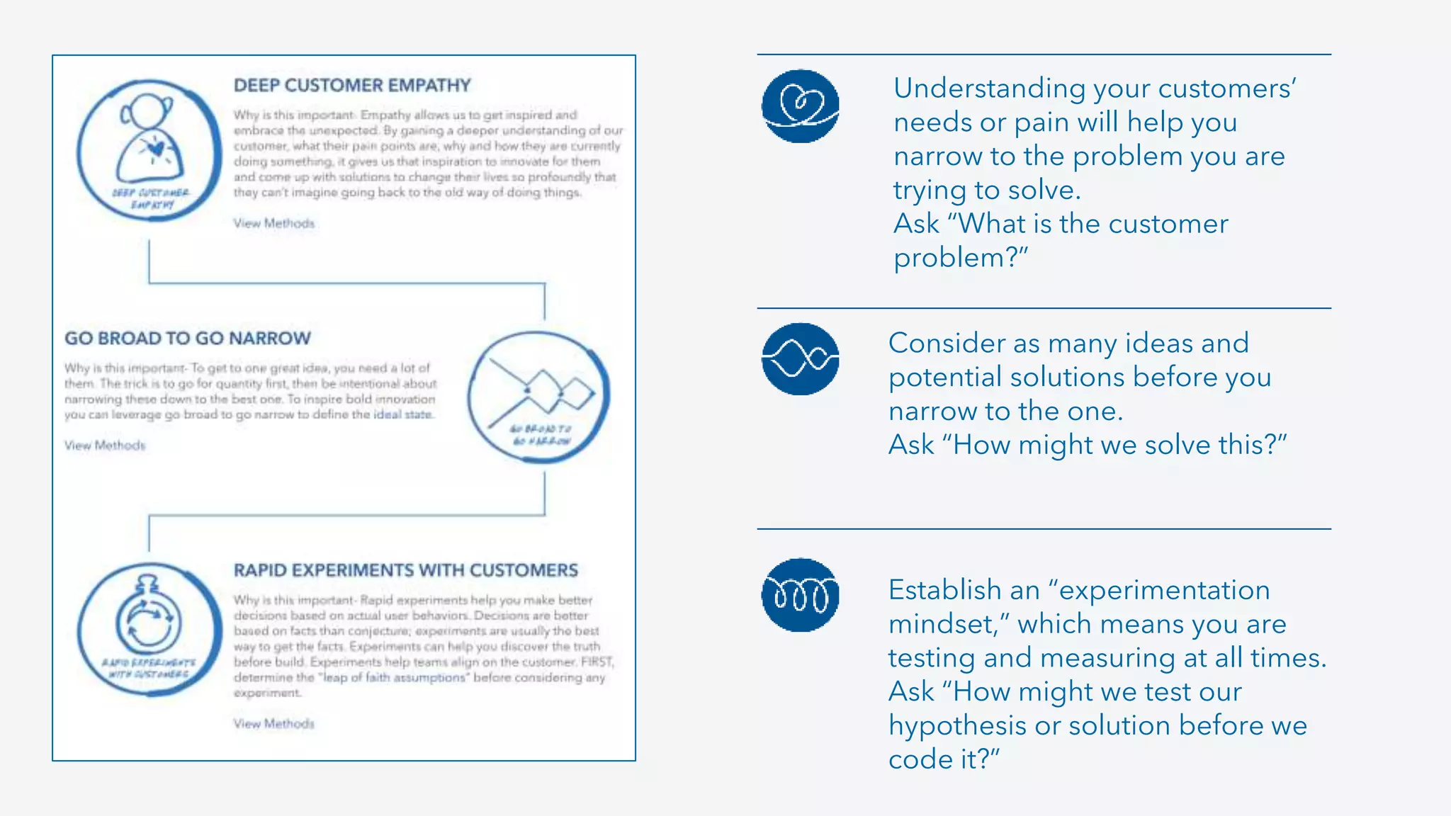 Understanding your customers’
needs or pain will help you
narrow to the problem you are
trying to solve.
Ask “What is the customer
problem?”
Consider as many ideas and
potential solutions before you
narrow to the one.
Ask “How might we solve this?”
Establish an “experimentation
mindset,” which means you are
testing and measuring at all times.
Ask “How might we test our
hypothesis or solution before we
code it?”
 