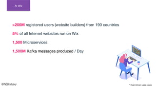 >200M registered users (website builders) from 190 countries
5% of all Internet websites run on Wix
1,500 Microservices
1,500M Kafka messages produced / Day
@NSilnitsky
At Wix
* Event driven uses cases
 