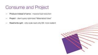 Consume and Project
— Produce instead of serve - massive load reduction
— Project - client-query-optimized “Materialized View”
— Read/write split - only scale read-only DB. more resilient
 