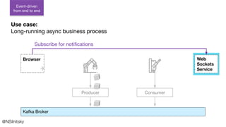 Subscribe for notiﬁcations
Consumer
Producer
Browser
@NSilnitsky
Event-driven
from end to end
Use case:
Long-running async business process
Kafka Broker
Web
Sockets
Service
 