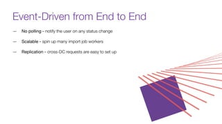 Event-Driven from End to End
— No polling - notify the user on any status change
— Scalable - spin up many import job workers
— Replication - cross-DC requests are easy to set up
 