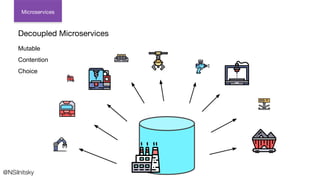 @NSilnitsky
Microservices
Decoupled Microservices
Mutable
Contention
Choice
 