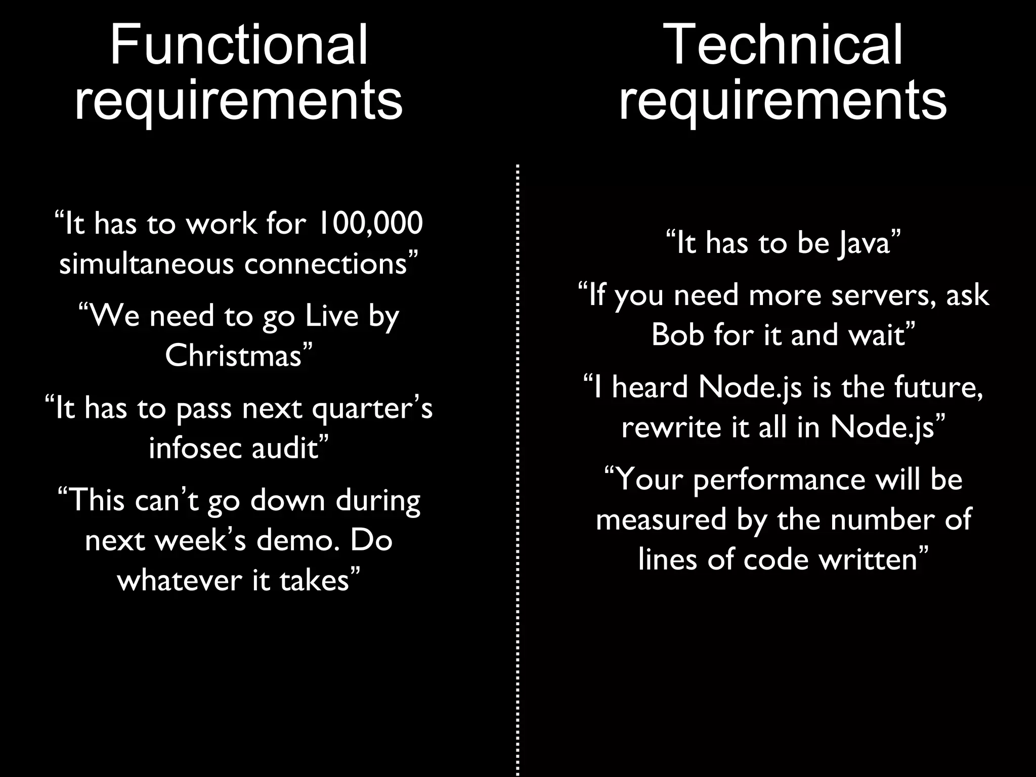 Functional
requirements
Technical
requirements
“It has to work for 100,000
simultaneous connections”
“We need to go Live by
Christmas”
“It has to pass next quarter’s
infosec audit”
“This can’t go down during
next week’s demo. Do
whatever it takes”
“It has to be Java”
“If you need more servers, ask
Bob for it and wait”
“I heard Node.js is the future,
rewrite it all in Node.js”
“Your performance will be
measured by the number of
lines of code written”
 