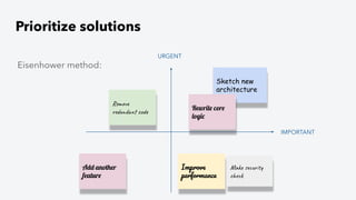 Prioritize solutions
Eisenhower method:
URGENT
IMPORTANT
Improv
performanc
Sketch new
architecture
Rem
re d co
Rewrit cor
logi
Ad another
featur
Mak ur
c e k
 