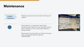 Maintenance
Deploy to production and provide monitoring and
support
Once solution is in production, teams listen
to/interact with customers to see how their solution
ﬁxed a problem or how a new product feature is
being received.
Best practice: Connect with your Customer Success
team to circle back with the customer.
A DELIGHTER!
Usable
Software
 