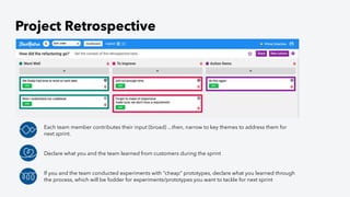 Project Retrospective
Each team member contributes their input (broad) ...then, narrow to key themes to address them for
next sprint.
Declare what you and the team learned from customers during the sprint
If you and the team conducted experiments with “cheap” prototypes, declare what you learned through
the process, which will be fodder for experiments/prototypes you want to tackle for next sprint
 