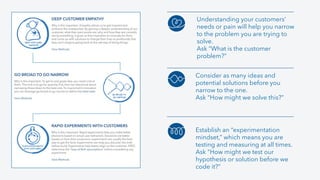 Understanding your customers’
needs or pain will help you narrow
to the problem you are trying to
solve.
Ask “What is the customer
problem?”
Consider as many ideas and
potential solutions before you
narrow to the one.
Ask “How might we solve this?”
Establish an “experimentation
mindset,” which means you are
testing and measuring at all times.
Ask “How might we test our
hypothesis or solution before we
code it?”
 