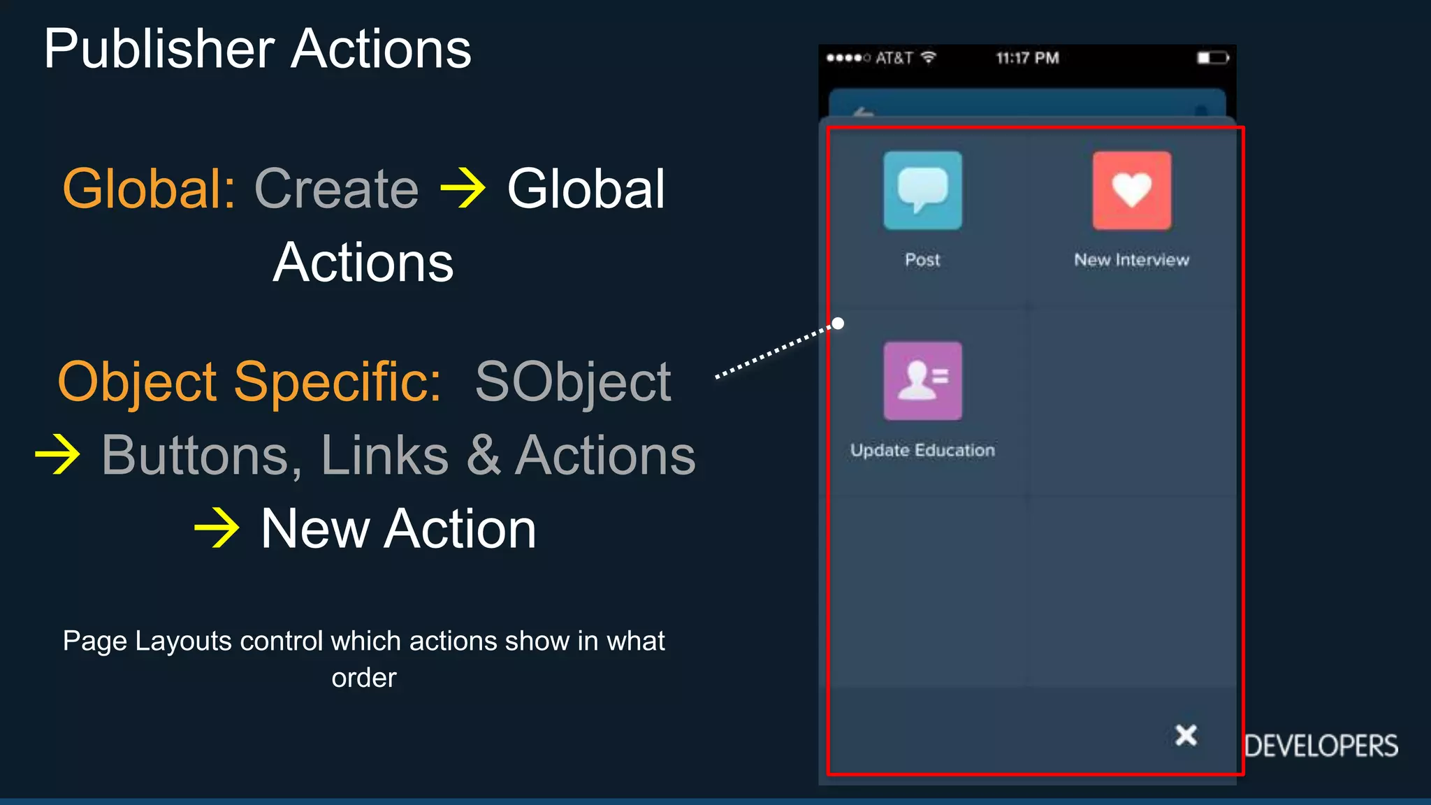 Publisher Actions
Global: Create  Global
Actions
Object Specific: SObject
 Buttons, Links & Actions
 New Action
Page Layouts control which actions show in what
order
 