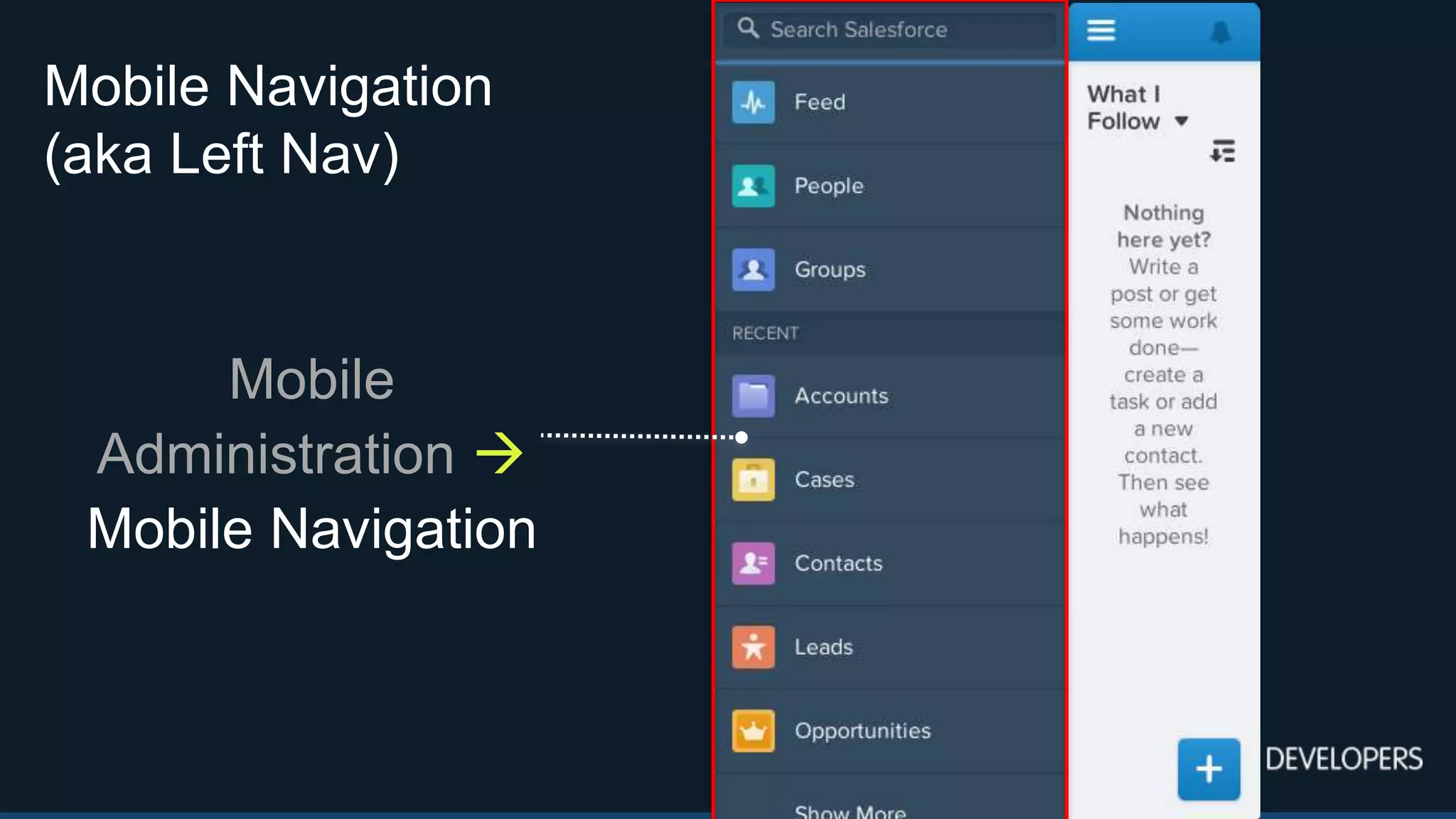 Mobile Navigation
(aka Left Nav)
Mobile
Administration 
Mobile Navigation
 