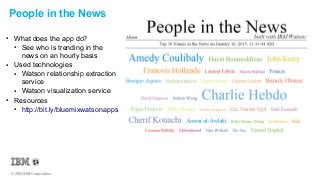 © 2015 IBM Corporation
People in the News
● What does the app do?
● See who is trending in the
news on an hourly basis
● Used technologies
● Watson relationship extraction
service
● Watson visualization service
● Resources
● http://bit.ly/bluemixwatsonapps
 