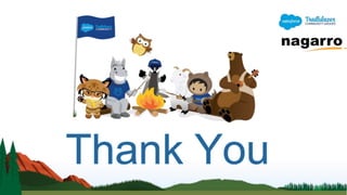 Developer Week 2019 Delhi + Spring 19 Features