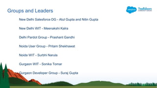 Groups and Leaders
New Delhi Salesforce DG - Atul Gupta and Nitin Gupta
New Delhi WIT - Meenakshi Kalra
Delhi Pardot Group - Prashant Gandhi
Noida User Group - Pritam Shekhawat
Noida WIT - Surbhi Narula
Gurgaon WIT - Sonika Tomar
Gurgaon Developer Group - Suraj Gupta
 
