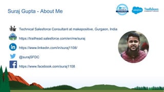 Suraj Gupta - About Me
Technical Salesforce Consultant at makepositive, Gurgaon, India
https://trailhead.salesforce.com/en...