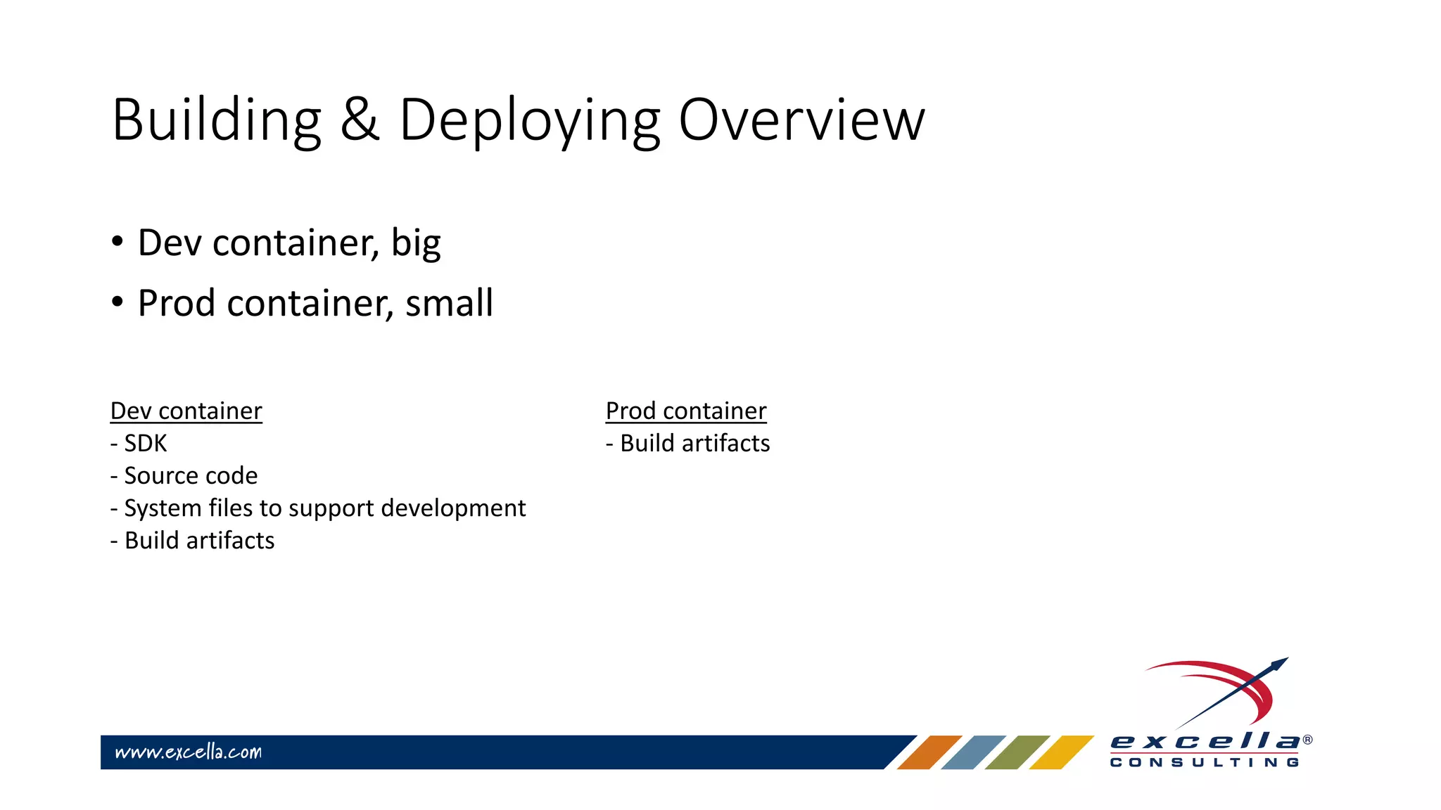 Building & Deploying Overview
• Dev container, big
• Prod container, small
Dev container
- SDK
- Source code
- System files to support development
- Build artifacts
Prod container
- Build artifacts
 