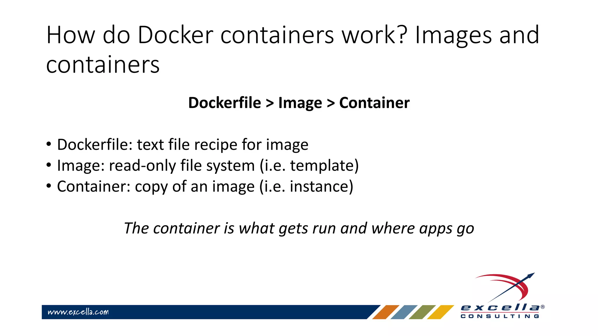 How do Docker containers work? Images and
containers
Dockerfile > Image > Container
• Dockerfile: text file recipe for image
• Image: read-only file system (i.e. template)
• Container: copy of an image (i.e. instance)
The container is what gets run and where apps go
 