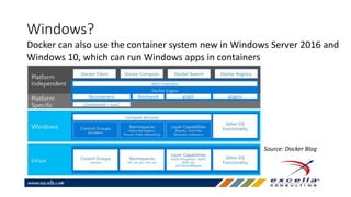 Windows?
Docker can also use the container system new in Windows Server 2016 and
Windows 10, which can run Windows apps in containers
Source: Docker Blog
 