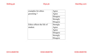 0314-4646739 0332-4646739 0336-4646739
examples for ethics
grooming ?
Agree
Agree
Disagree
Strongly
Disagree
Ethics effects the life of
student.
Strongly
Agree
Agree
Disagree
Strongly
Disagree
Skilling.pk Diya.pk Stamflay.com
 