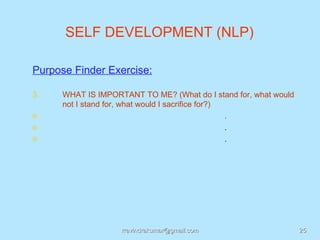SELF DEVELOPMENT (NLP)

Purpose Finder Exercise:

3.    WHAT IS IMPORTANT TO ME? (What do I stand for, what would
      not I stand for, what would I sacrifice for?)
o                                                   .
o                                                   .
o                                                   .




                    rravindrakumar@gmail.com                      25
 