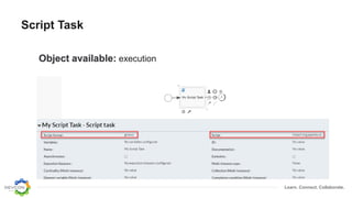 Learn. Connect. Collaborate.
Script Task
Object available: execution
 