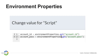 Learn. Connect. Collaborate.
Environment Properties
 