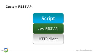 Learn. Connect. Collaborate.
Custom REST API
HTTP client
Java REST API
Script
 