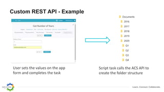 Learn. Connect. Collaborate.
Custom REST API - Example
User sets the values on the app
form and completes the task
Script task calls the ACS API to
create the folder structure
 