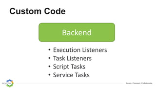 Learn. Connect. Collaborate.
Custom Code
Backend
• Execution Listeners
• Task Listeners
• Script Tasks
• Service Tasks
 