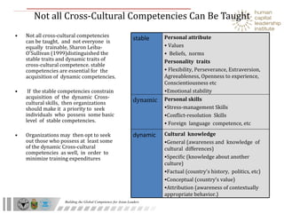 Not all Cross-Cultural Competencies Can Be Taught Not all cross-cultural competencies can be taught,  and  not everyone  is  equally  trainable, Sharon Leiba-O'Sullivan (1999)distinguished the stable traits and dynamic traits of cross-cultural competence. stable  competencies are essential for  the acquisition of  dynamic competencies. If  the stable competencies constrain acquisition  of  the  dynamic  Cross-cultural skills,  then organizations should make it  a priority to  seek  individuals  who  possess  some basic  level  of  stable competencies. Organizations may  then opt to seek out those who possess at  least some of the dynamic Cross-cultural competencies  as well,  in  order  to minimize training expenditures Cultural  knowledge   General (awareness and  knowledge  of  cultural  differences) Specific (knowledge about another culture) Factual (country's history,  politics, etc) Conceptual (country’s value) Attribution (awareness of contextually appropriate behavior.) dynamic Personal skills  Stress-management Skills   Conflict-resolution  Skills Foreign  language  competence, etc dynamic Personal attribute Values  Beliefs,  norms  Personality  traits  Flexibility, Perseverance, Extraversion, Agreeableness, Openness to experience, Conscientiousness etc Emotional stability stable 