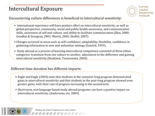 Intercultural Exposure international experience will have positive effect on intercultural sensitivity, as well as global perspective, community, social and public health awareness, and communication skills, awareness of self and culture, and ability to facilitate communication (Zhai, 2000; Goodkin & Savageau, 2001; Martin, 2005; Shaftel, 2007) Changes occurred in areas such as self-confidence, adaptability, flexibility, confidence in gathering information in new and unfamiliar settings (Gmelch, 1997). Study abroad as a process of learning intercultural competence consisted of three ethno-categories: transition from one culture to another, adjustment to the difference and gaining intercultural sensitivity (Koskinen, Tossavainen ,2004) Engle and Engle (2004) state that students in the semester-long program demonstrated gains in intercultural sensitivity and that students in the year-long program showed even greater gains, with their rate of progress increasing in the second term Short-term, non-language-based study abroad programs can have a positive impact on intercultural sensitivity. (Andersona, etc, 2004) Different time duration has different impacts: Encountering culture differences is beneficial to intercultural sensitivity: 