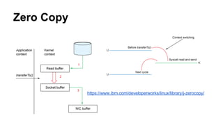 Zero Copy
https://www.ibm.com/developerworks/linux/library/j-zerocopy/
 