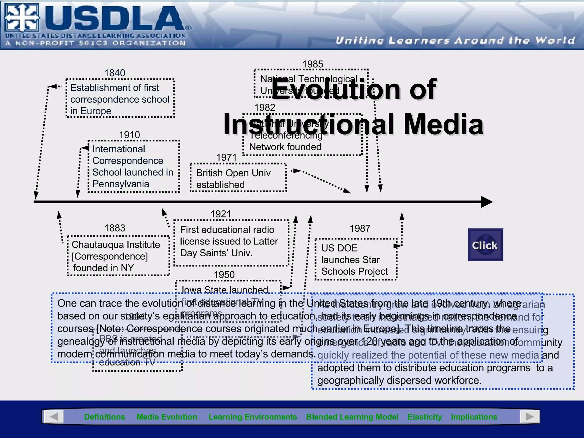 Although this   quote   sounds as if it were referring to a new technological break- through, in reality, this profound statement was uttered by the Reverend Joseph H. Odell, D. D. (1910) in his address titled  "The New Era in Education: A Study of the Psychology of Correspondence Methods of Instruction"  delivered in 1910 at the dedication of the instruction building of the International Correspondence Schools in Scranton, Pennsylvania. “ I do not know any innovation upon existing methods  more radical and revolutionary than this” Click for Glossary Evolution of Instructional Media: When it all Began… 