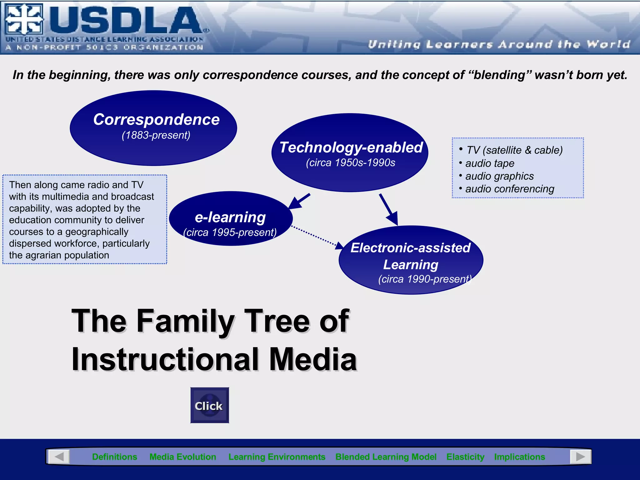 The Family Tree of  Instructional Media Electronic-assisted  Learning   (circa 1990-present) T echnology-enabled (circa 1950s-1990s TV (satellite & cable) audio tape audio graphics audio conferencing e-learning (circa 1995-present) Satellite  e-learning/ITV Video  Conferencing Video tape/DVD/ ipods Electronic  whiteboards Correspondence (1883-present) In the beginning, there was  only  correspondence courses, and the concept of “blending” wasn’t born yet. As the country grew and evolved from an agrarian society to an industrialized nation, the demand for education increased significantly. With the ensuing emergence of radio and TV, the education community quickly realized the potential of these new media and adopted them to distribute education programs  to a geographically dispersed workforce. Then, as the technology evolved, more delivery tools emerged to where the instructional designer now has a plethora of choices that can be used singularly or integrated to create a blended learning solution. Next 